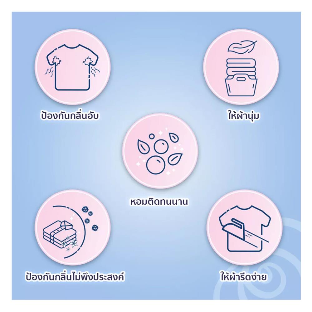 รีฟิลน้ำยาปรับผ้านุ่ม DOWNY 1,100 มล. ซันไรส์เฟรช