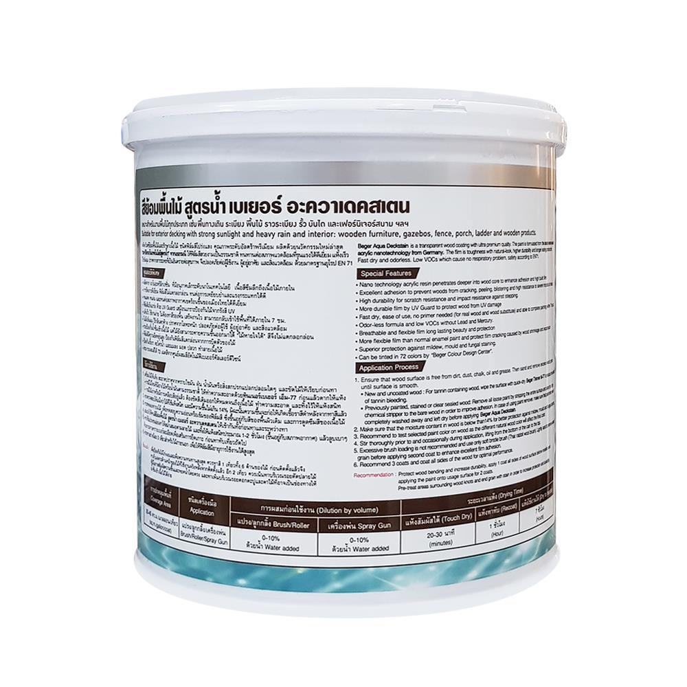 สีย้อมพื้นไม้ BEGER AQUA 9900 สีใส ด้าน 1GL