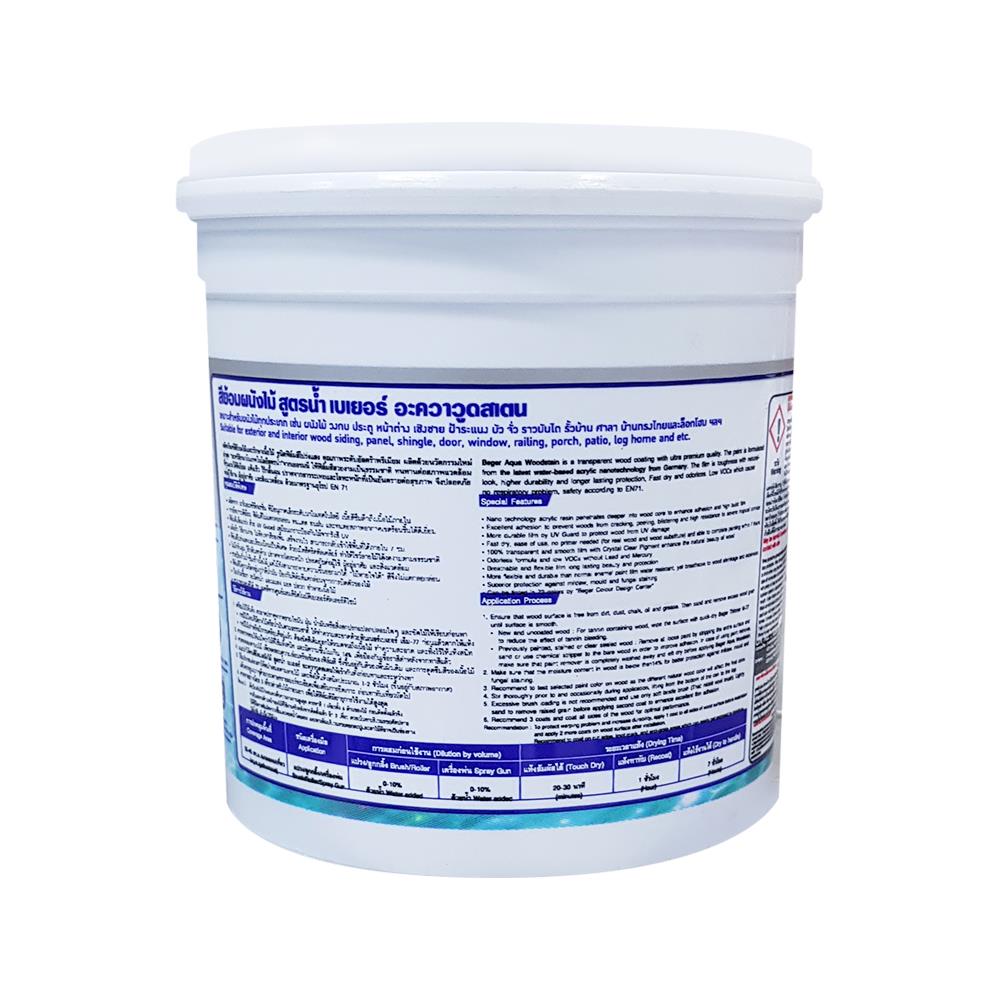 สีย้อมไม้ BEGER AQUA 7900 สีใส เงา 1/4GL