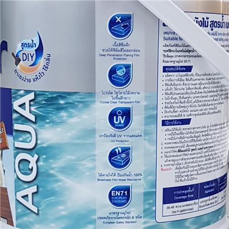 สีย้อมไม้ BEGER AQUA 7900 สีใส เงา 1/4GL_1