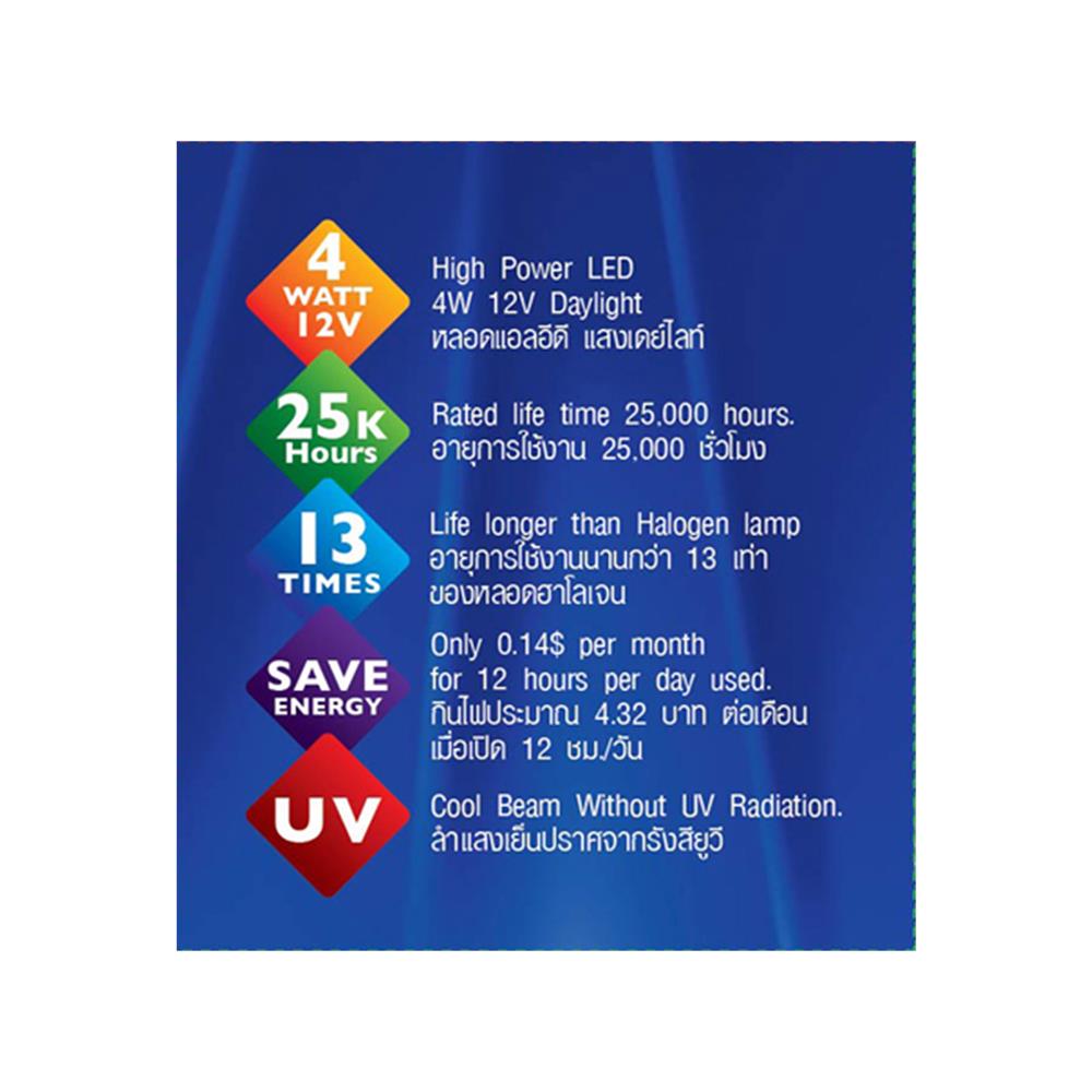 หลอดไฟ LED EVE MR16 FOG 4 วัตต์ DAYLIGHT GU5.3