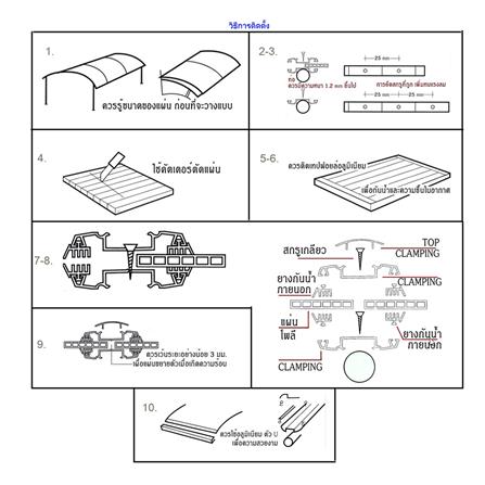แผ่นโพลีคาร์บอเนต ลูกฟูก SUNSHIELD 6 มม. 1.22X2.44 ม. สีใส_2
