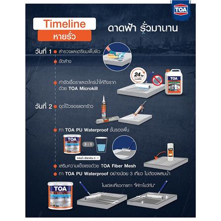 โพลียูริเทนอุดรอย TOA 310 มล. สีเทา_8