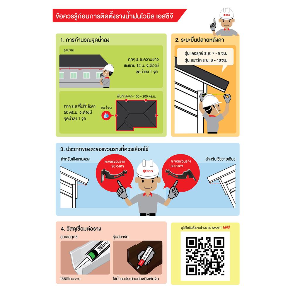 รางน้ำฝน ไวนิล SCG SMART 3 ม. สีน้ำตาลเข้ม