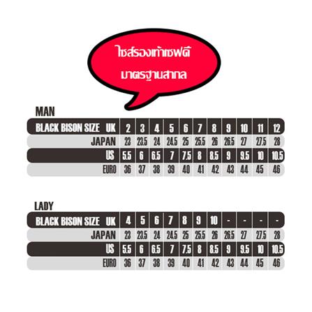 รองเท้านิรภัย พื้น PVC BLACK BISON เบอร์ 41 สีดำ_7
