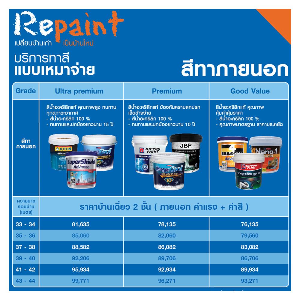 สีน้ำทาภายนอก NIPPON PAINT WTB ADV BASE A SH 1 GL