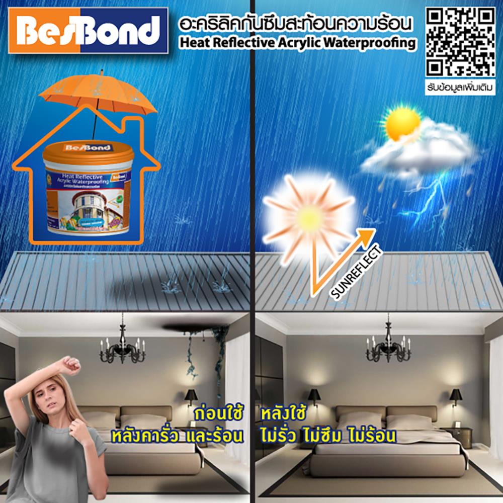 อะคริลิกกันซึม BESBOND SUNBLOCK 20 กิโลกรัม