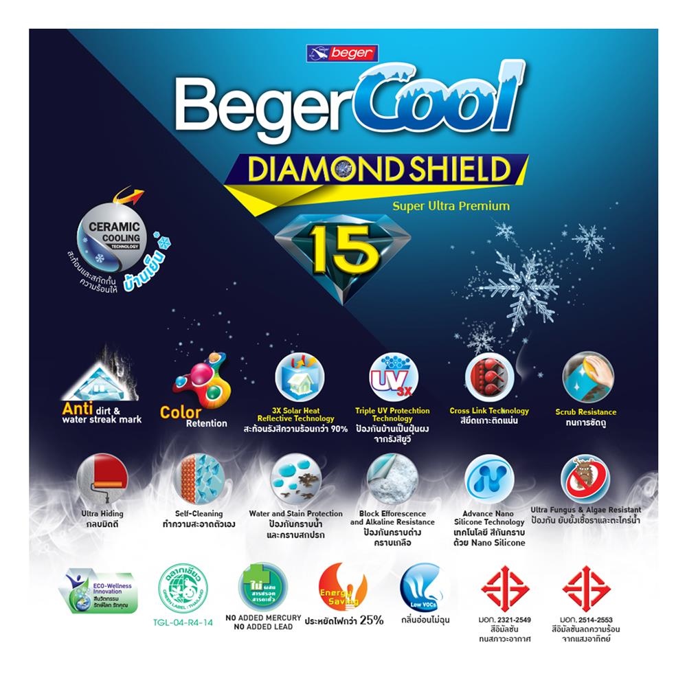 สีน้ำทาภายนอก BEGERCOOL DIAMONDSHIELD 15 BASE C ด้าน 2.5 แกลลอน