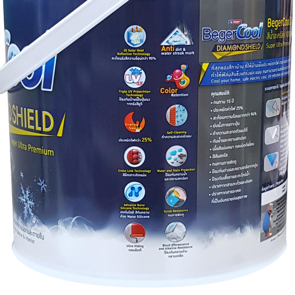 สีน้ำทาภายนอก ชนิดเนียน BEGER COOL DIAMONDSHIELD 15 BASE A 3.5 ลิตร