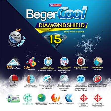สีน้ำทาภายนอก ชนิดด้าน BEGER COOL DIAMONDSHIELD 15 BASE A 2.5 แกลลอน_4