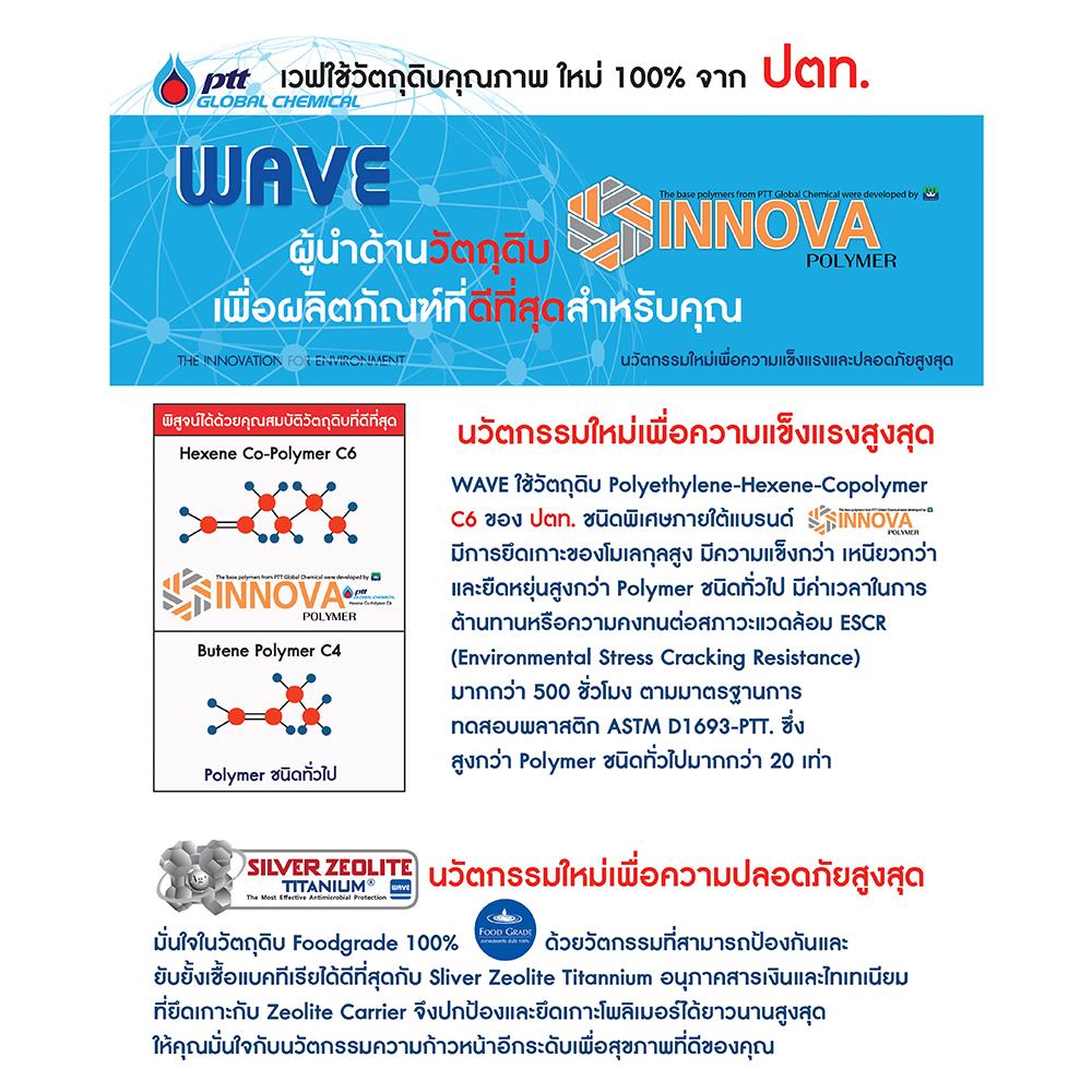 ถังเก็บน้ำ WAVE CHANG VIGO 1500 ลิตร สีน้ำเงิน