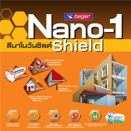 สีน้ำทาภายนอก BEGER NANO1 SHIELD BASE C กึ่งเงา 9 ลิตร_4