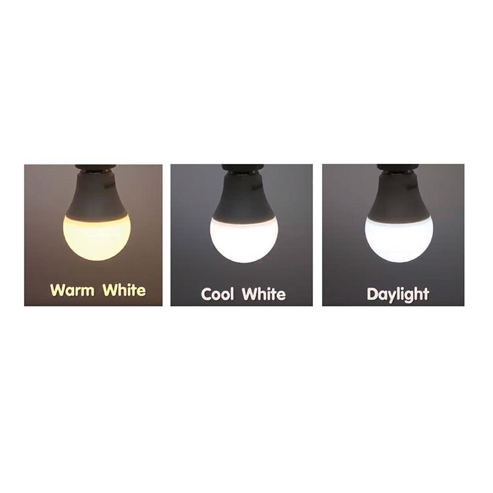 หลอด LED NAGAS 3 SENSATION 9 วัตต์ COOLWHITE / DAYLIGHT / WARMWHITE E27