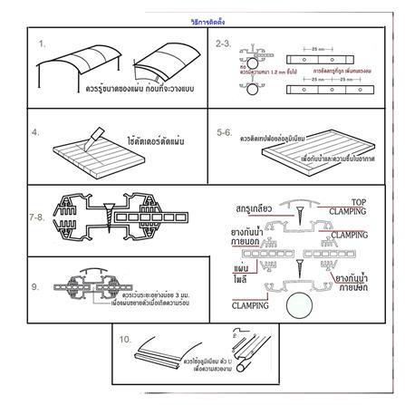 แผ่นโพลีคาร์บอเนต ลูกฟูก SUNSHIELD 5.7 มม. 1.22X2.44 ม. สีน้ำตาลเข้มใส_2