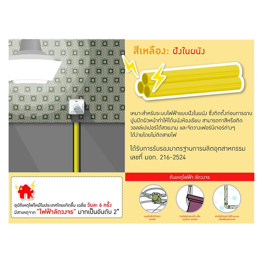 ท่อตรง PVC ตราช้างNPI 3/4 นิ้ว 4 เมตร มาตรฐาน JIS สีเหลือง