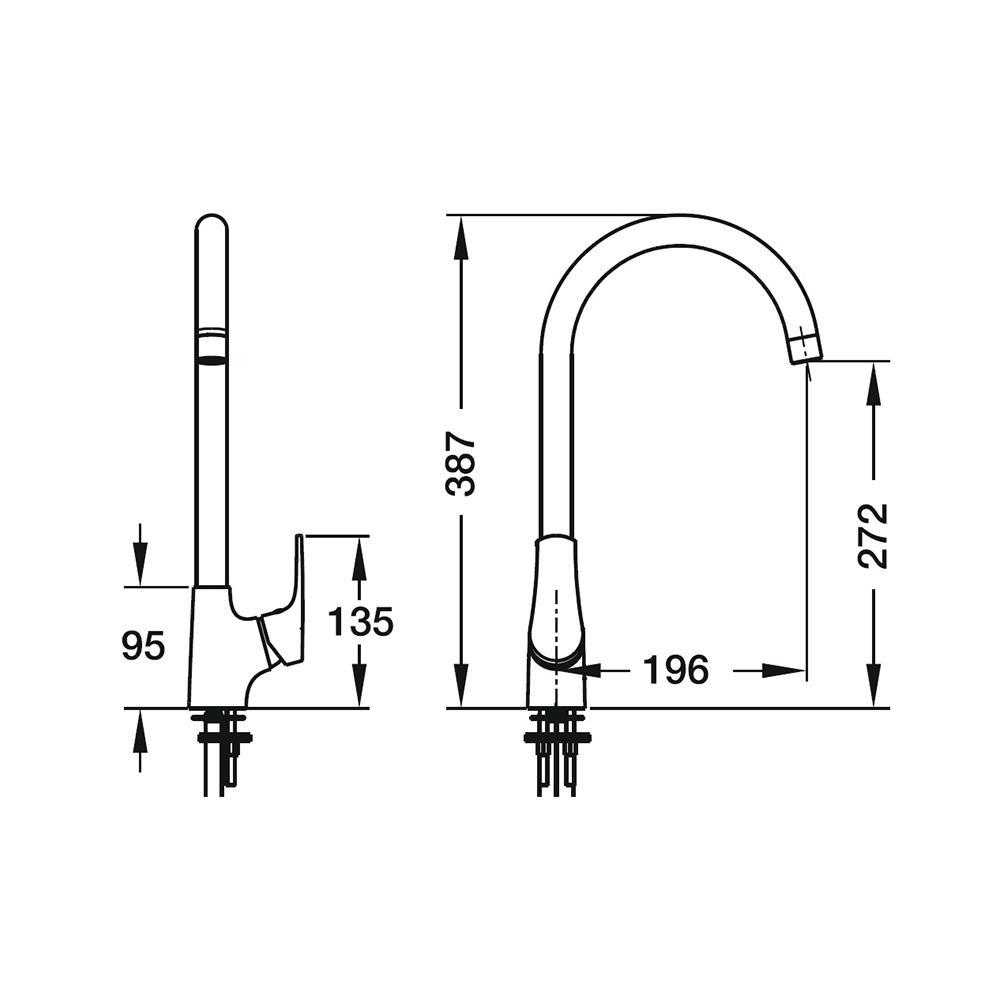 ก๊อกซิงค์ผสม คาน์เตอร์ HAFELE 495.50.010 สีโครม