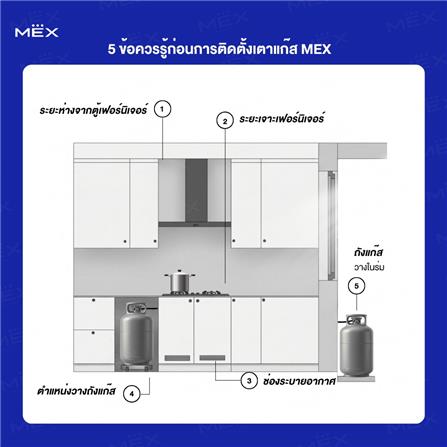 เตาฝังแก๊ส MEX V7825C 78 ซม._14