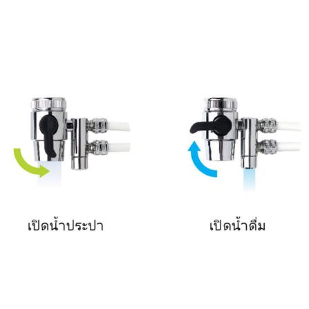 เครื่องกรองน้ำดื่ม 3M AP EASY COMPLETE_2
