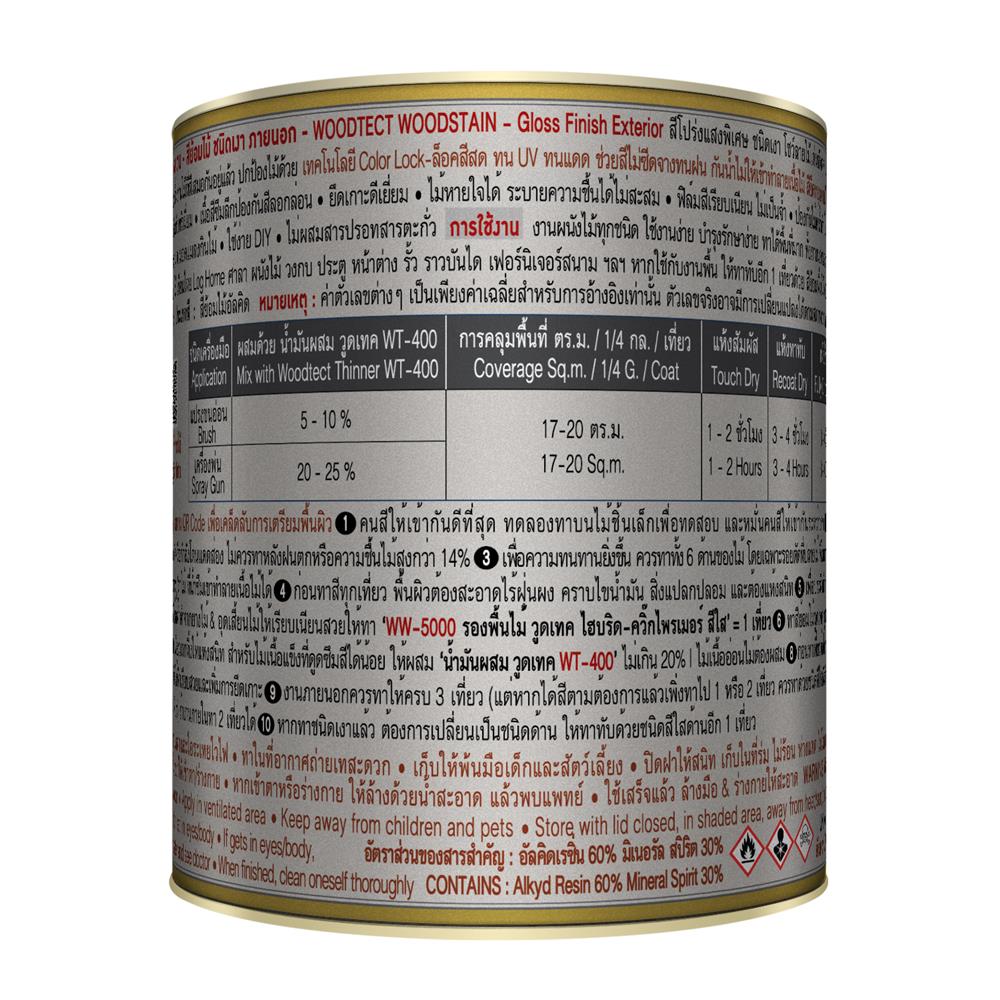 สีย้อมไม้ ชนิดเงา WOODTECT WOODSTAIN 106 สีไม้สักล้านนา 1/4 แกลลอน
