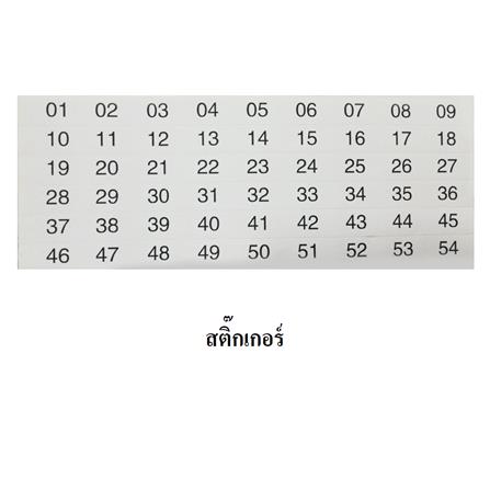 กล่องกุญแจรหัส 36 ดอกFITT TS0057G สีดำ_4