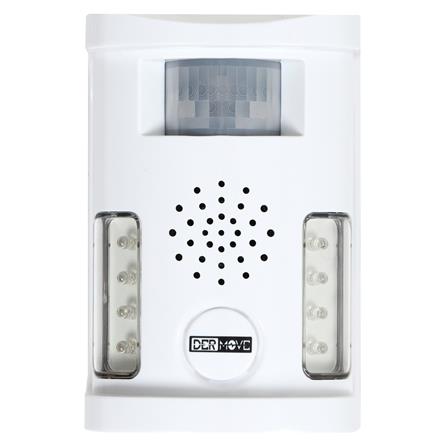 เครื่องไล่นก DERMOVE BIRD MOVE_3