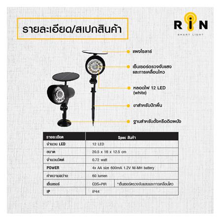 ไฟจัดสวน SOLAR CELL RIN 216101201 สีดำ_2