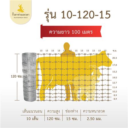 ตาข่ายถักปม เทวดา 10 เส้น 1.20x100 ม._2