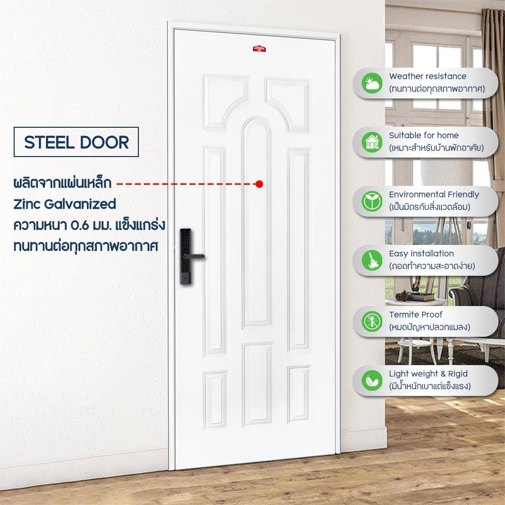 ประตูภายนอกเหล็ก เจาะลูกบิด PROFESSIONAL DOOR L1W 79.2x199.4 ซม. สีขาว