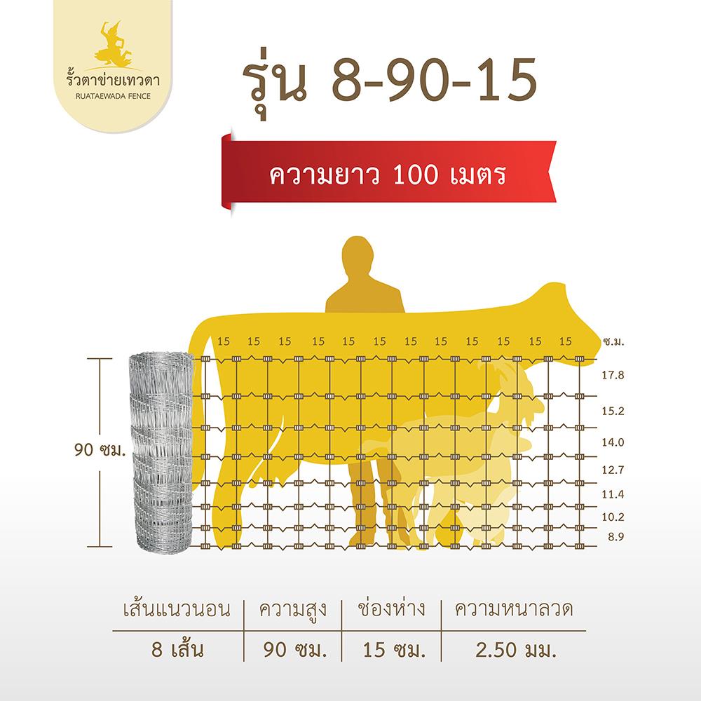 ตาข่ายถักปม เทวดา 8 เส้น 0.90x100 ม.