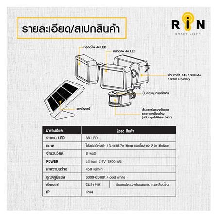 ไฟสปอตไลท์ RIN 216218804 สีดำ_3