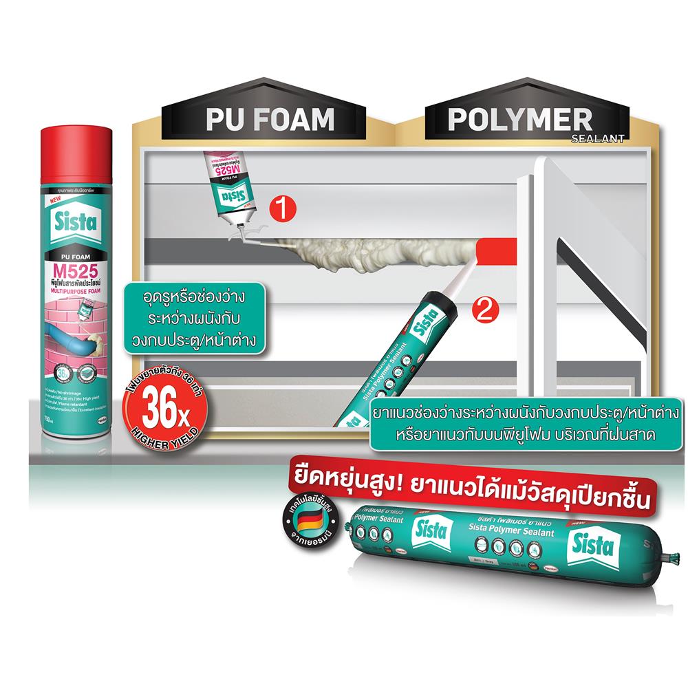 ยาแนวโพลีเมอร์อุดรอย SISTA 380 มล. สีเทา
