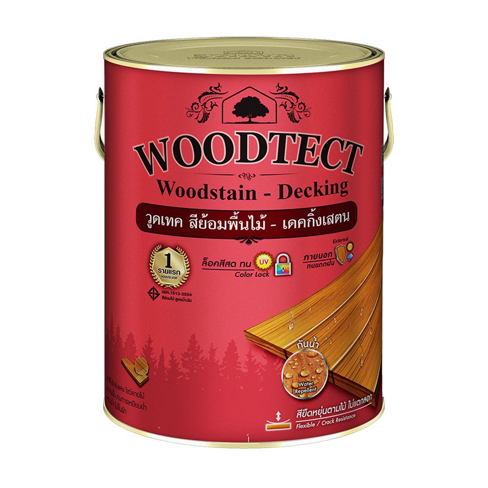 สีย้อมพื้นไม้ WOODTECT #500 สีใส 1 แกลลอน