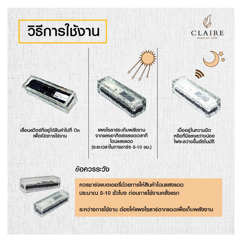 ไฟจัดสวน 219060307 RIN พลาสติก/แก้ว MODERN สีขาว