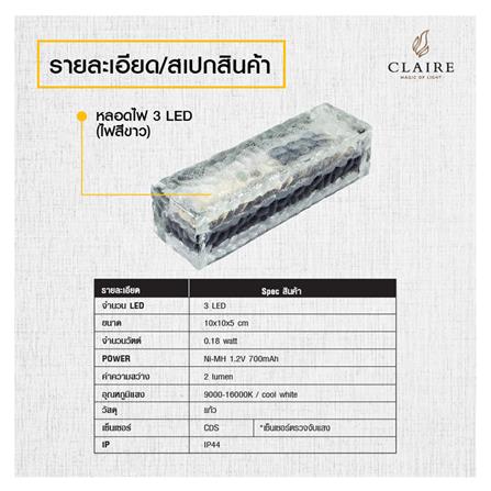 ไฟจัดสวน 219060307 RIN พลาสติก/แก้ว MODERN สีขาว_3