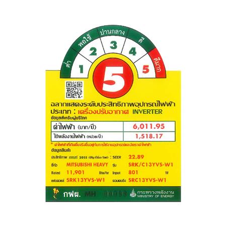แอร์ผนัง MITSUBISHI HEAVY DUTY SRK13YVS-W 11901 บีทียู อินเวอร์เตอร์_3