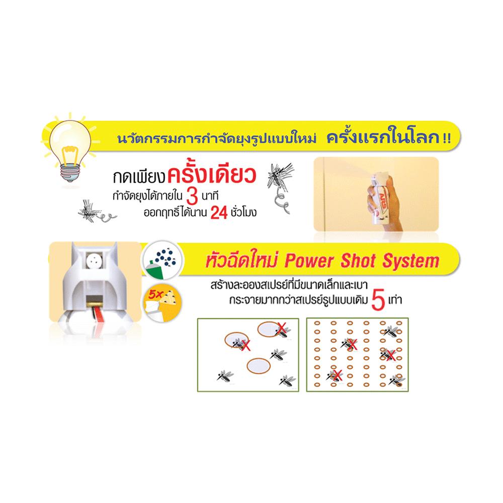 สเปรย์ป้องกันยุง ARS EXTRA ONE PUSH 35ml