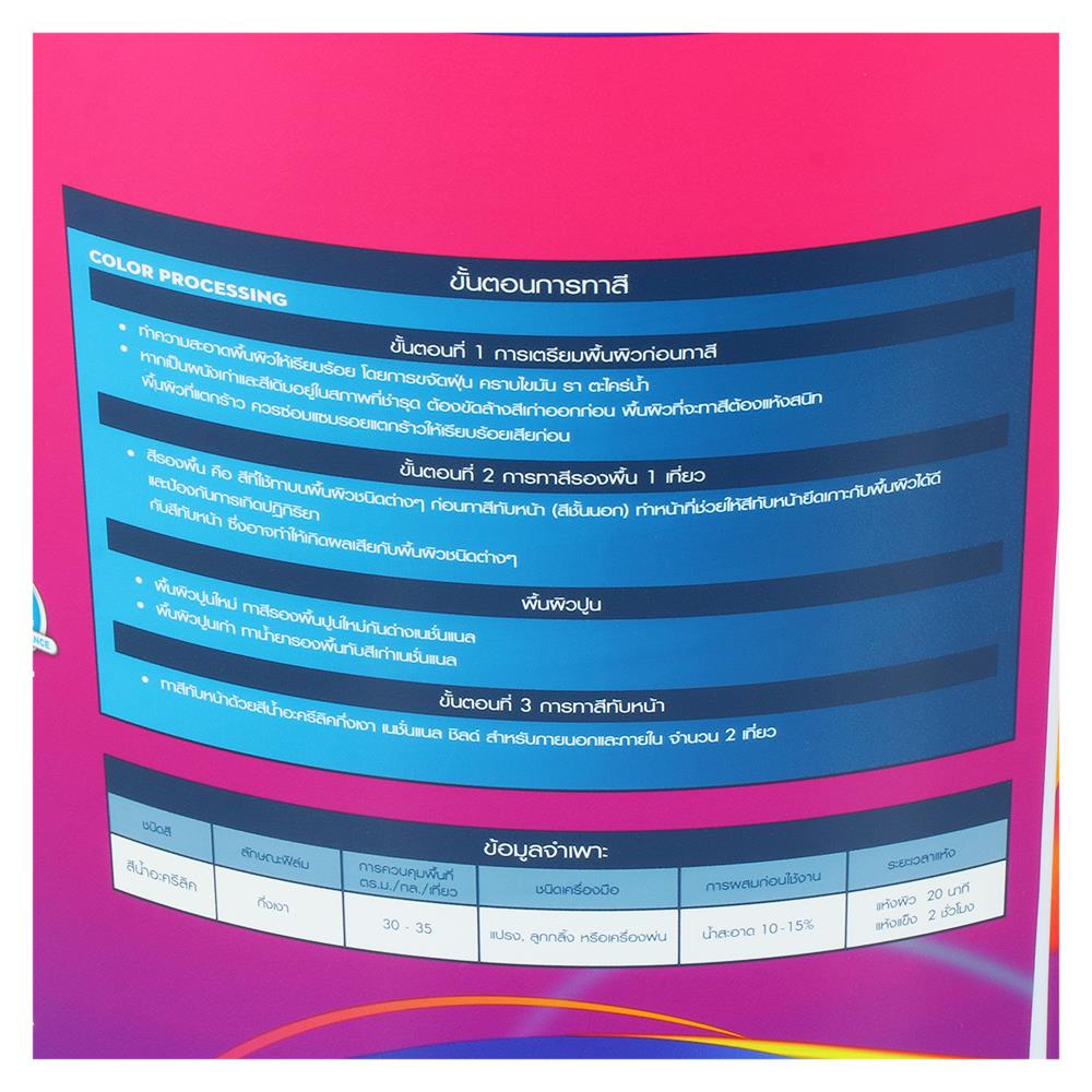 สีน้ำทาภายนอก ชนิดกึ่งเงา DELTA NATIONAL SHIELD BASE C 2.5 แกลลอน