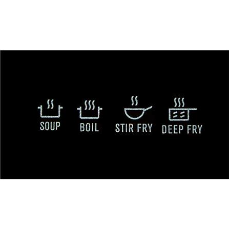 เตาฝังอินดักชั่น ELECTROLUX EHI7280BA 70 ซม._1