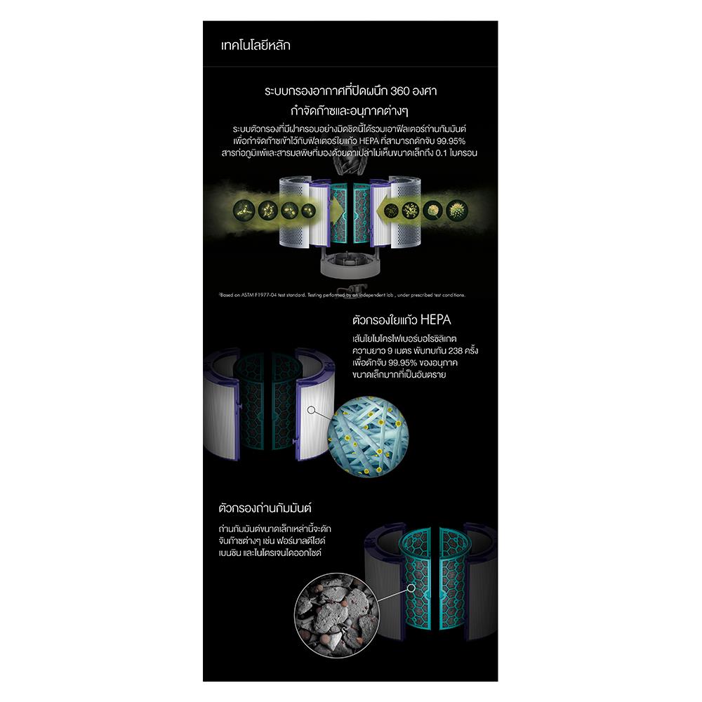 เครื่องฟอกอากาศ DYSON DP04 PH White/Silver 27ตารางเมตร