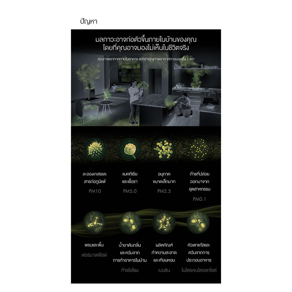 เครื่องฟอกอากาศ DYSON DP04 PH White/Silver 27ตารางเมตร