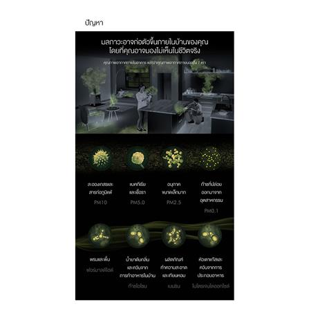 เครื่องฟอกอากาศ DYSON DP04 PH White/Silver 27ตารางเมตร_7