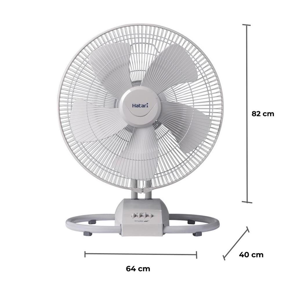 พัดลมอุตสาหกรรม 22 นิ้ว HATARI IT22M1