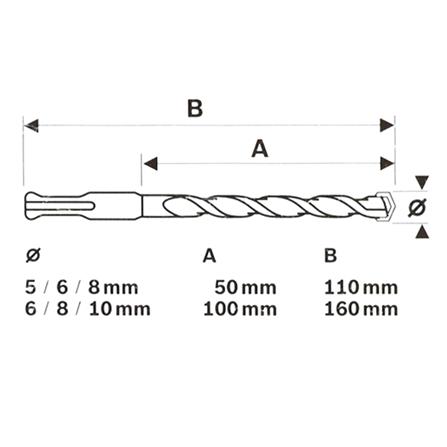 ชุดดอกสว่านโรตารี่ BOSCH SDS PLUS 6 ชิ้น/ชุด_5