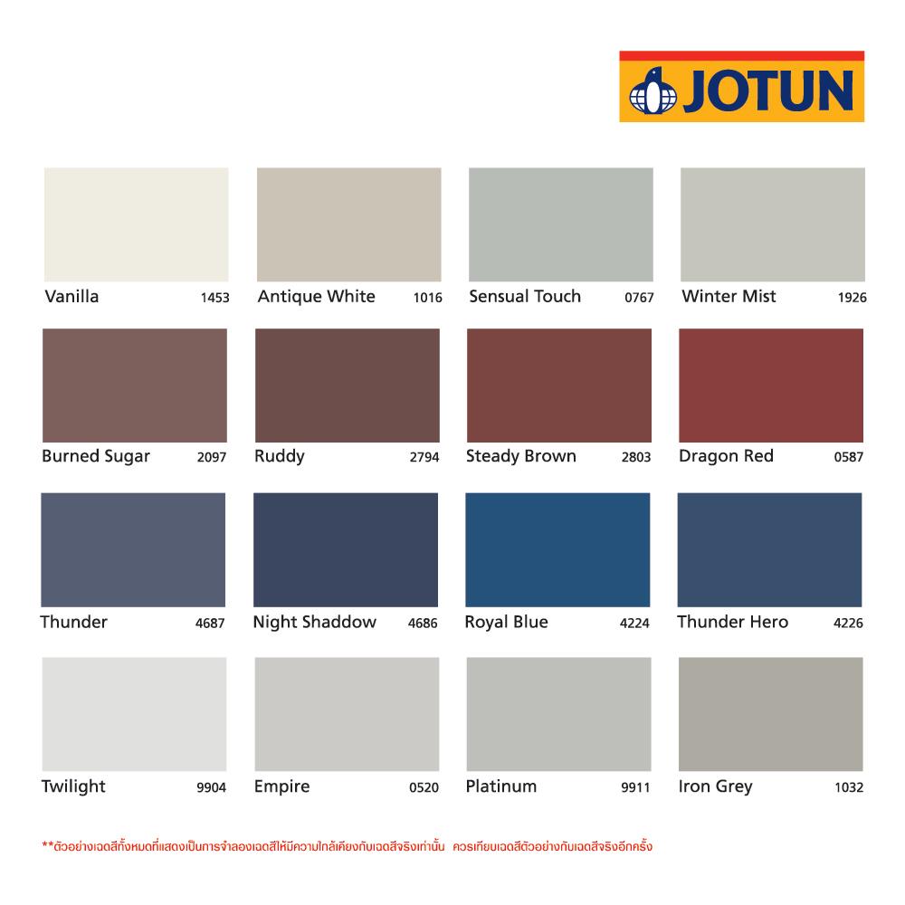 สีน้ำทาภายนอก ชนิดเนียน JOTUN JOTASHIELD ANTIFADE BASE B 1 แกลลอน