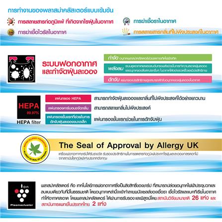 เครื่องฟอกอากาศ SHARP FP-J40TA-W 30 ตารางเมตร_5