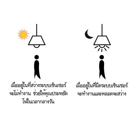 หลอด LED NAGAS NIGHT LIGHT 10 วัตต์ DAYLIGHT E27_2