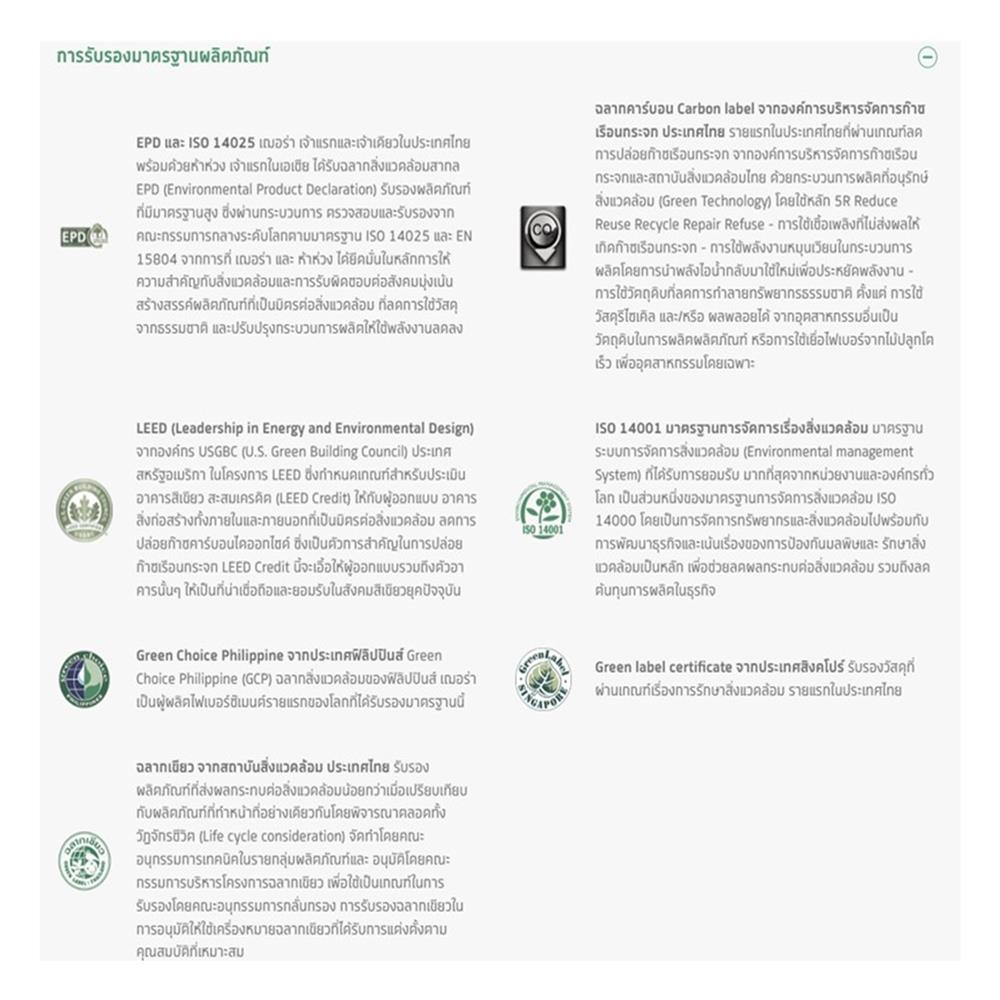 ผนังบอร์ดโปร SHERA ขอบตรง 1.2x120x240 ซม.