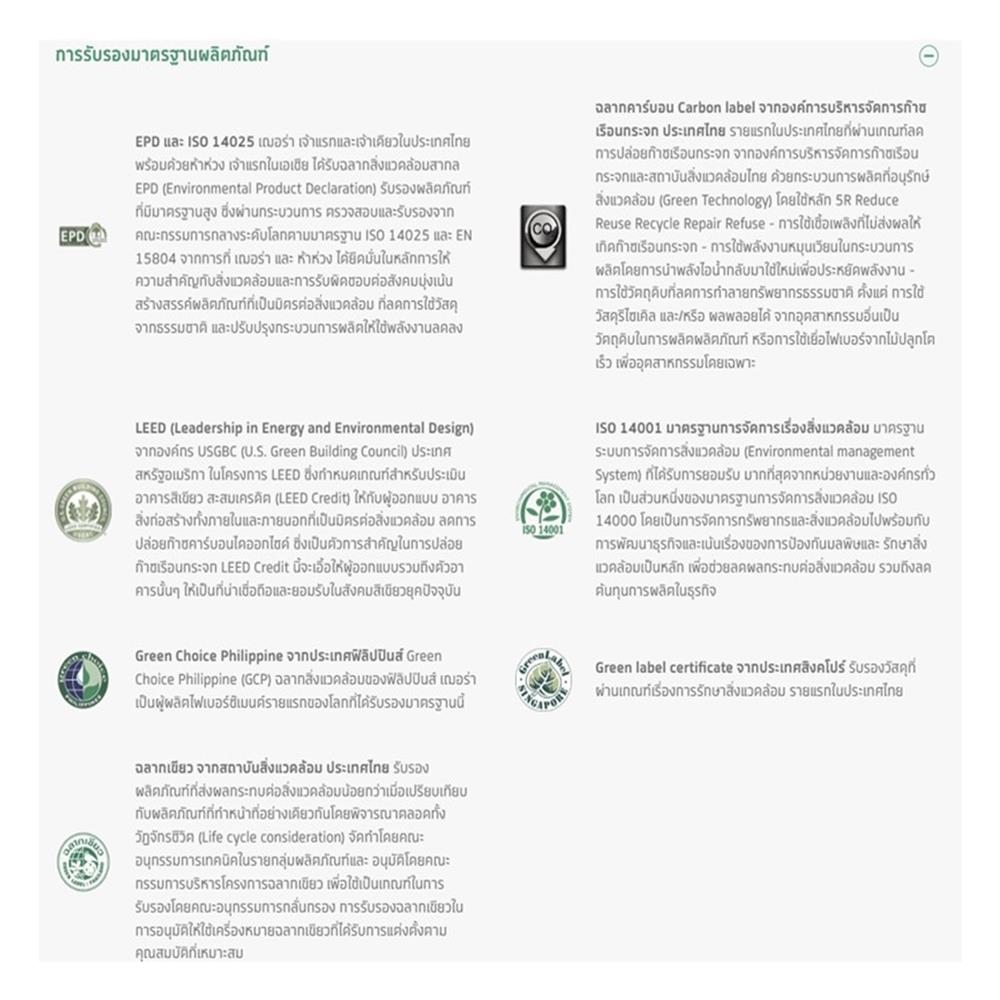 ผนังบอร์ดโปร SHERA ขอบตรง 1.0x120x240 ซม.