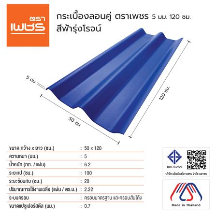 กระเบื้องหลังคา ลอนคู่ ตราเพชร 0.5x50x120 ซม. สีฟ้ารุ่งโรจน์_6