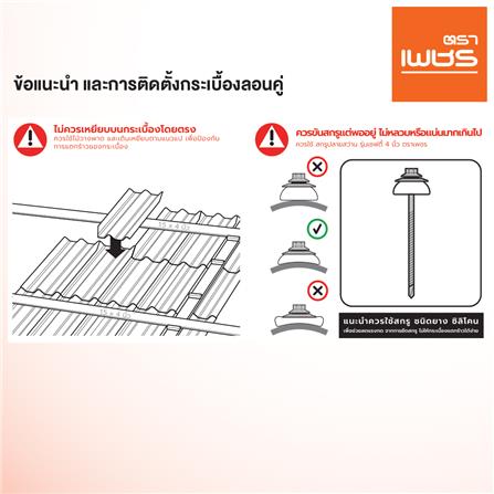 กระเบื้องหลังคา ลอนคู่ ตราเพชร 0.5x50x120 ซม. สีฟ้ารุ่งโรจน์_3